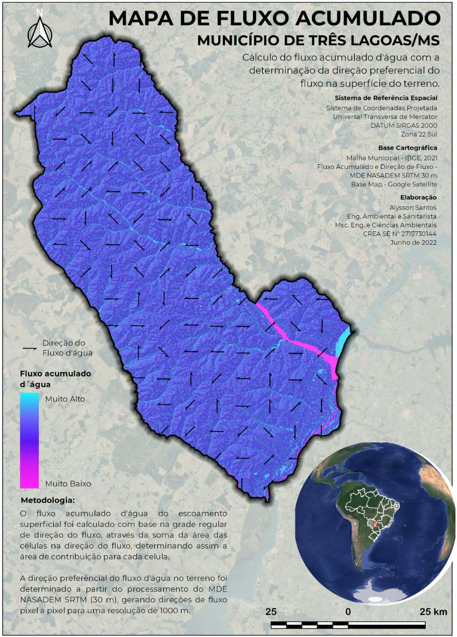 Local Drain Direction Map and