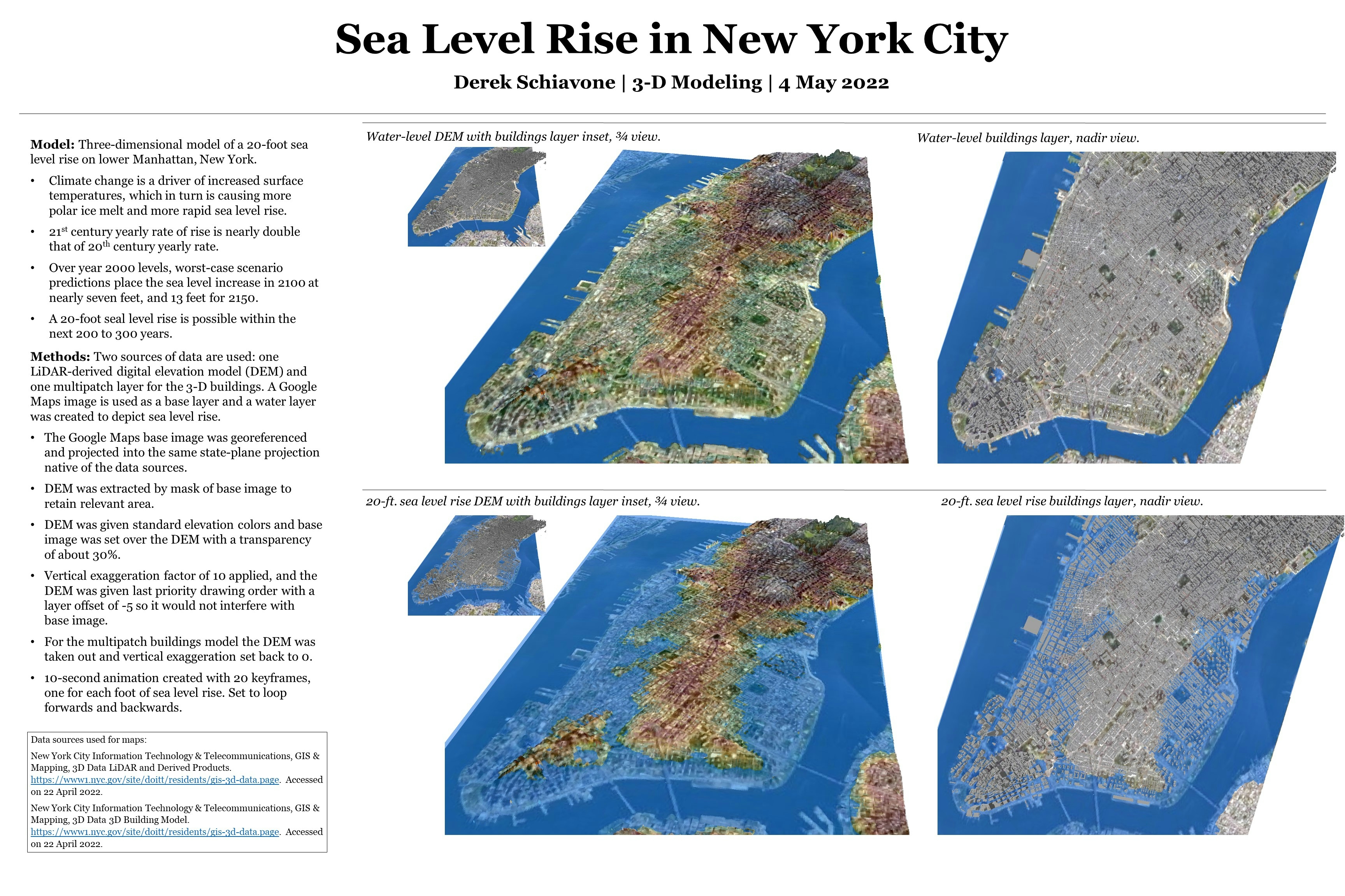 Sea Level Rise in New York City
