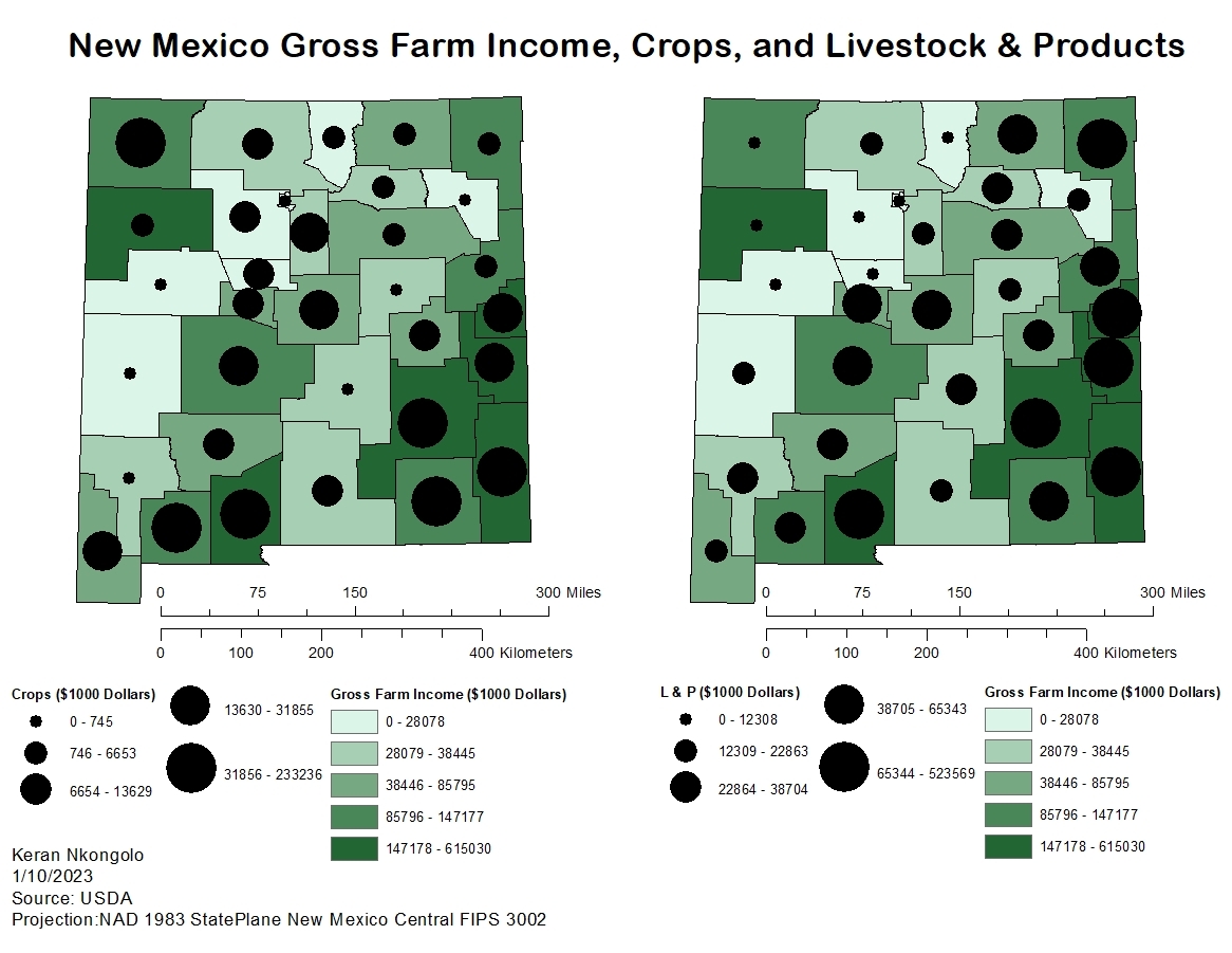 NM Gross Farm Income, Crops, & Livestock
