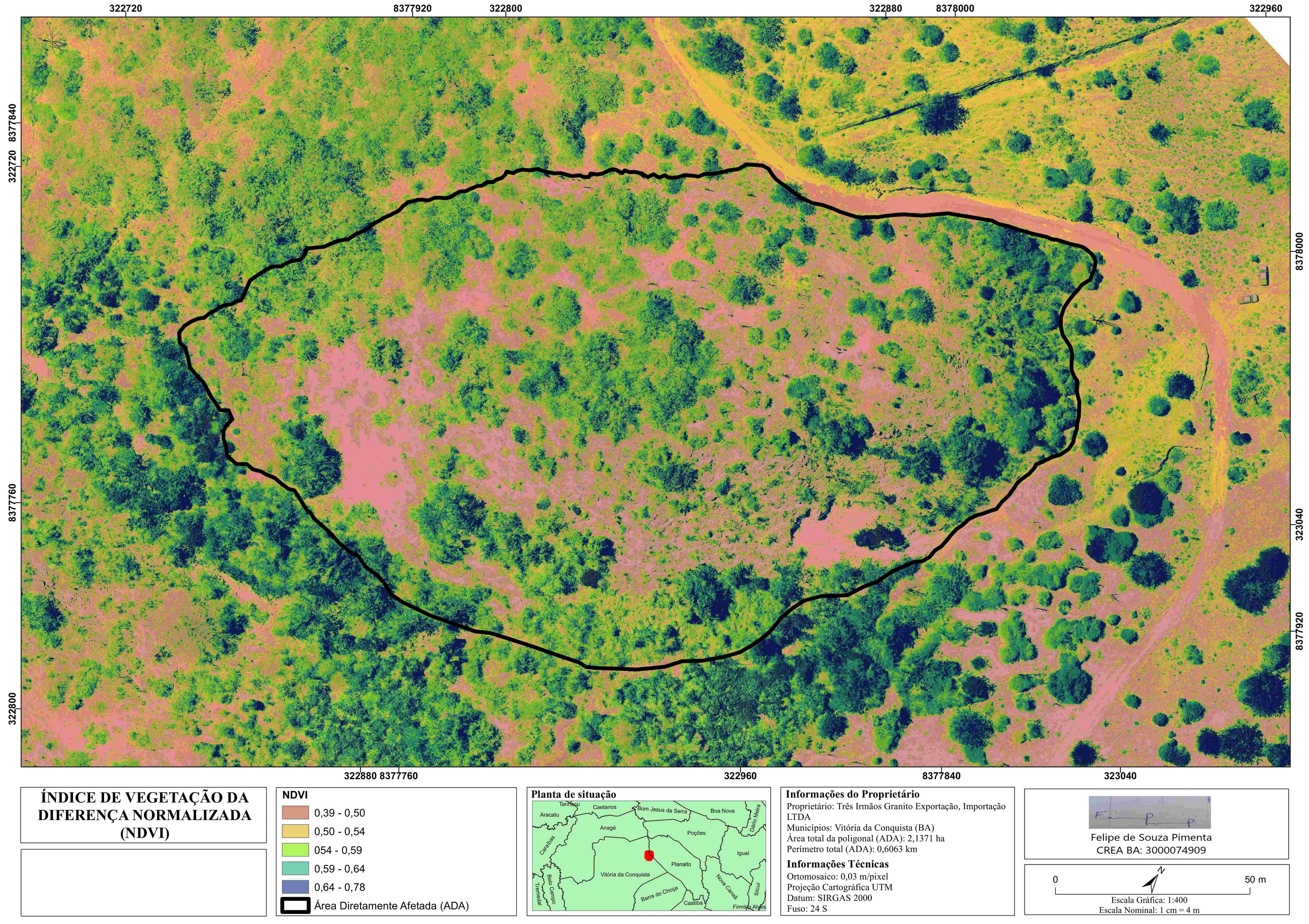 Categorias de NDVI