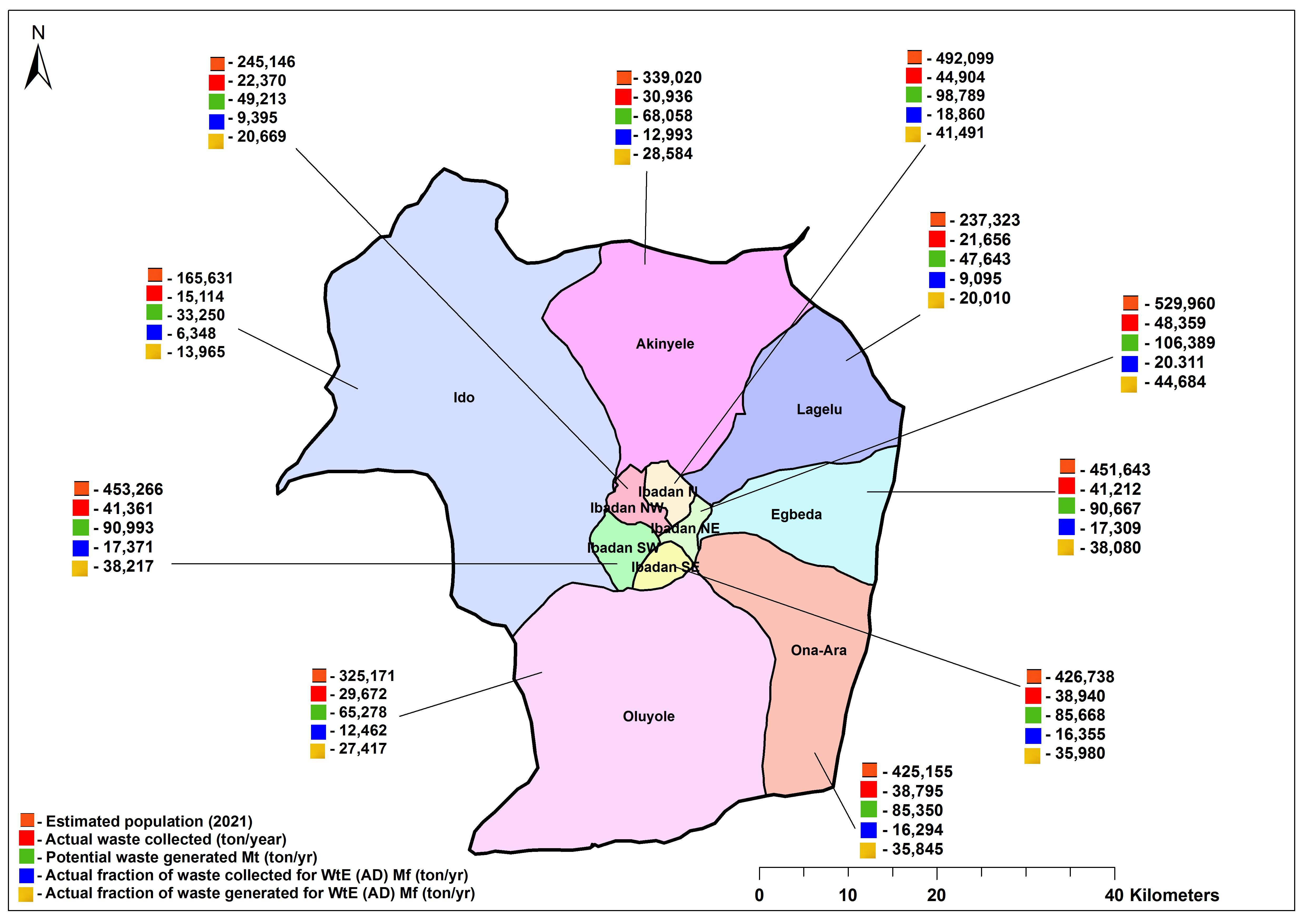 Data presentation on waste collection