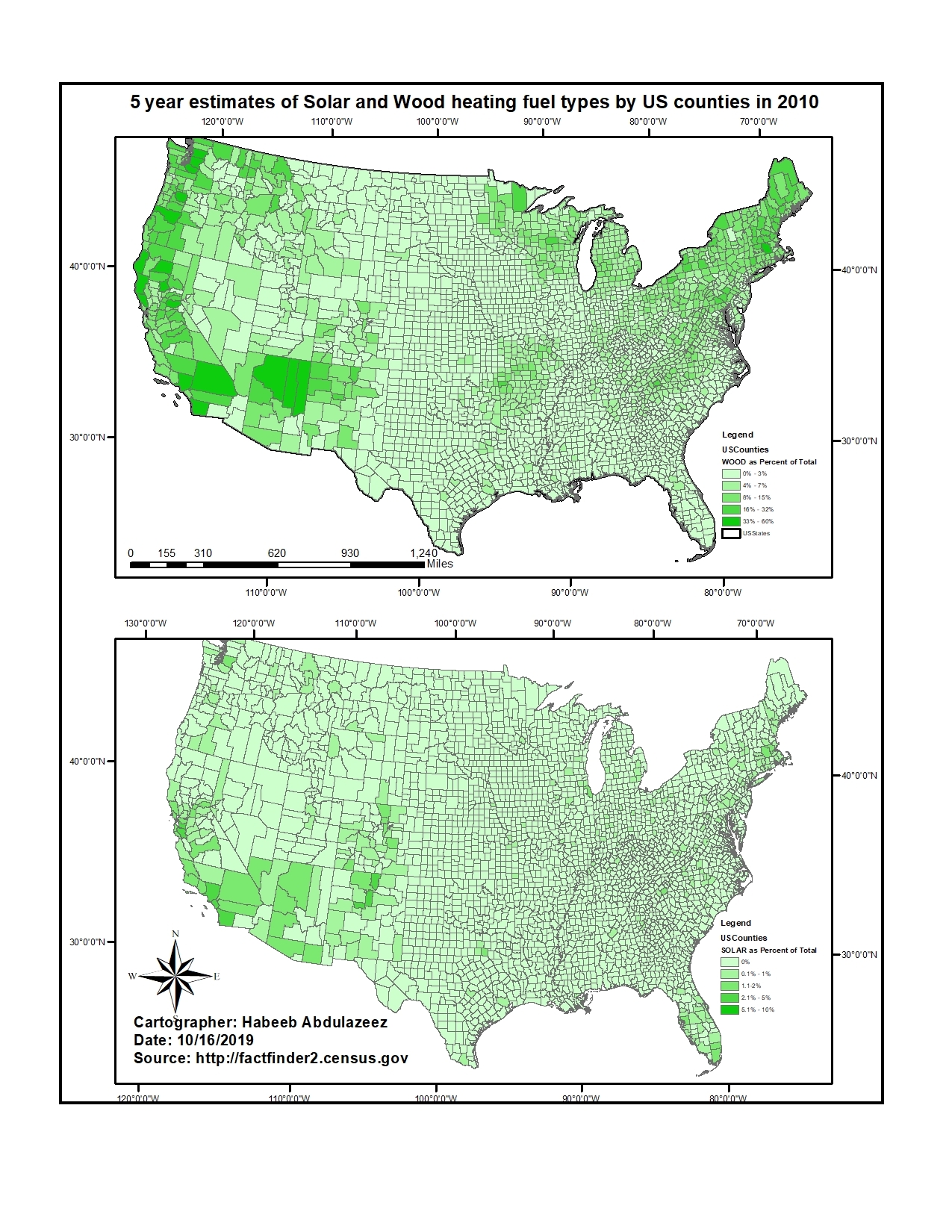 Compare heating fuel types by US counties