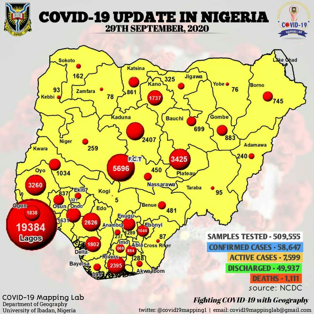 COVID-19 morbidity cases in Nigeria