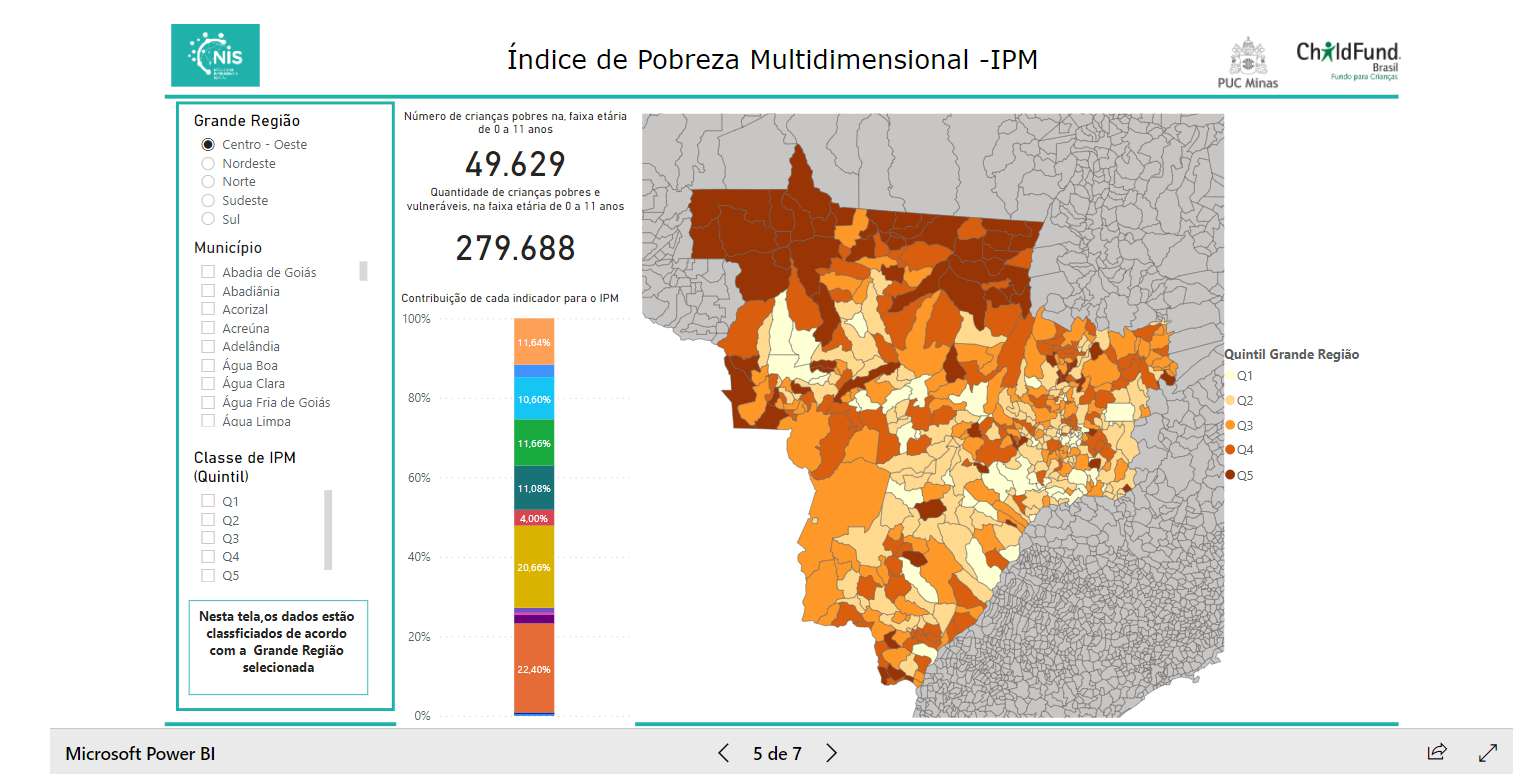 Multidimensional Poverty Index