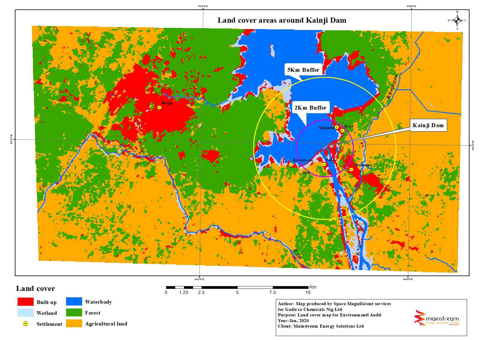 Land use