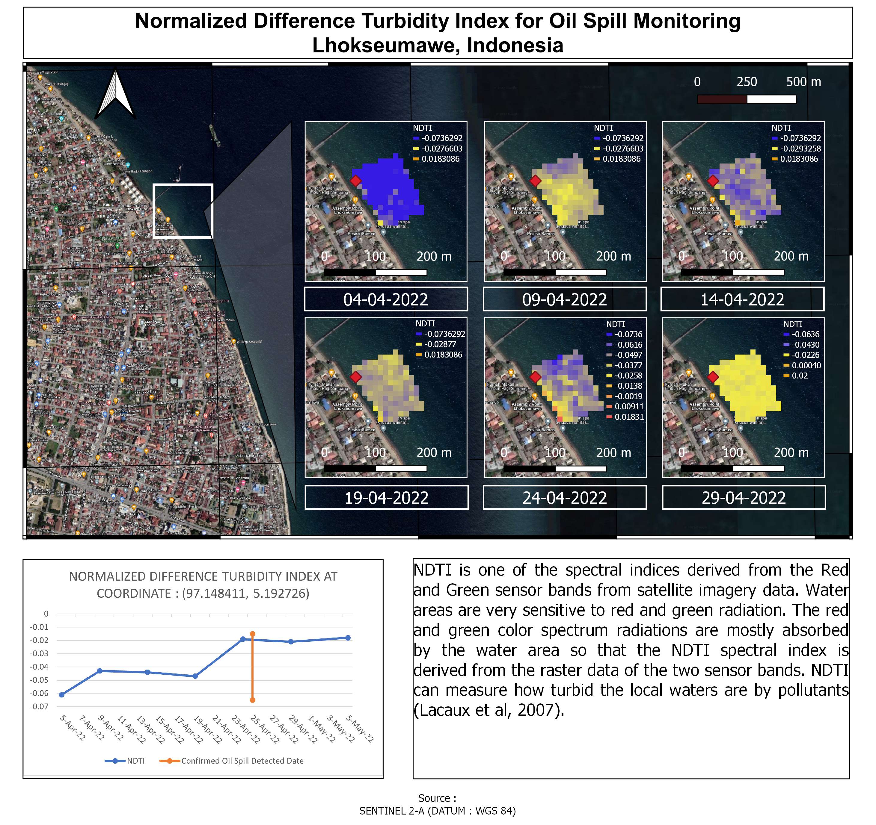 Oil Spill Monitoring - Lhokseumawe