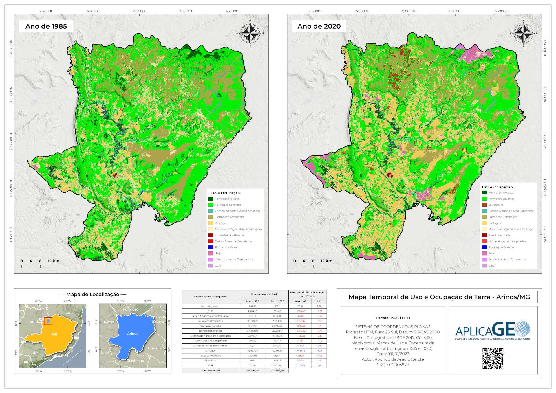 Mapa Temporal de Uso e Ocupação