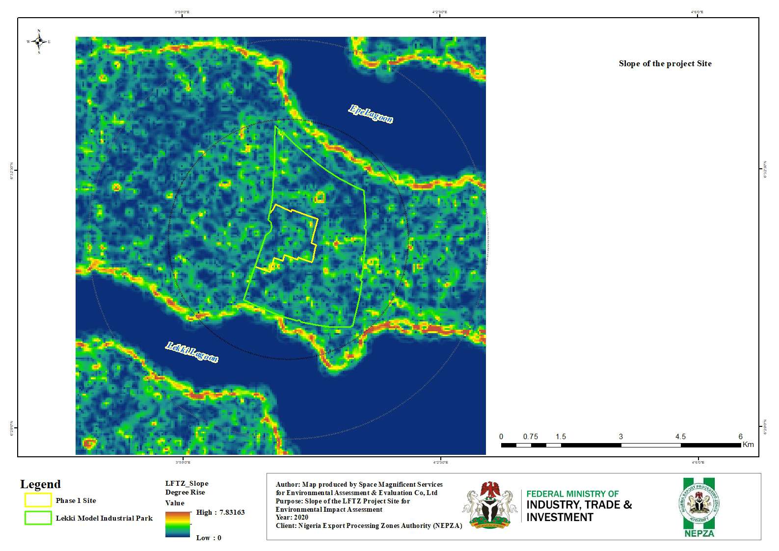 Terrain Analysis