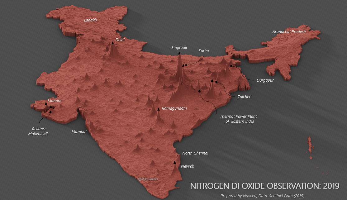 NITROGEN DI OXIDE OBSERVATION:2019