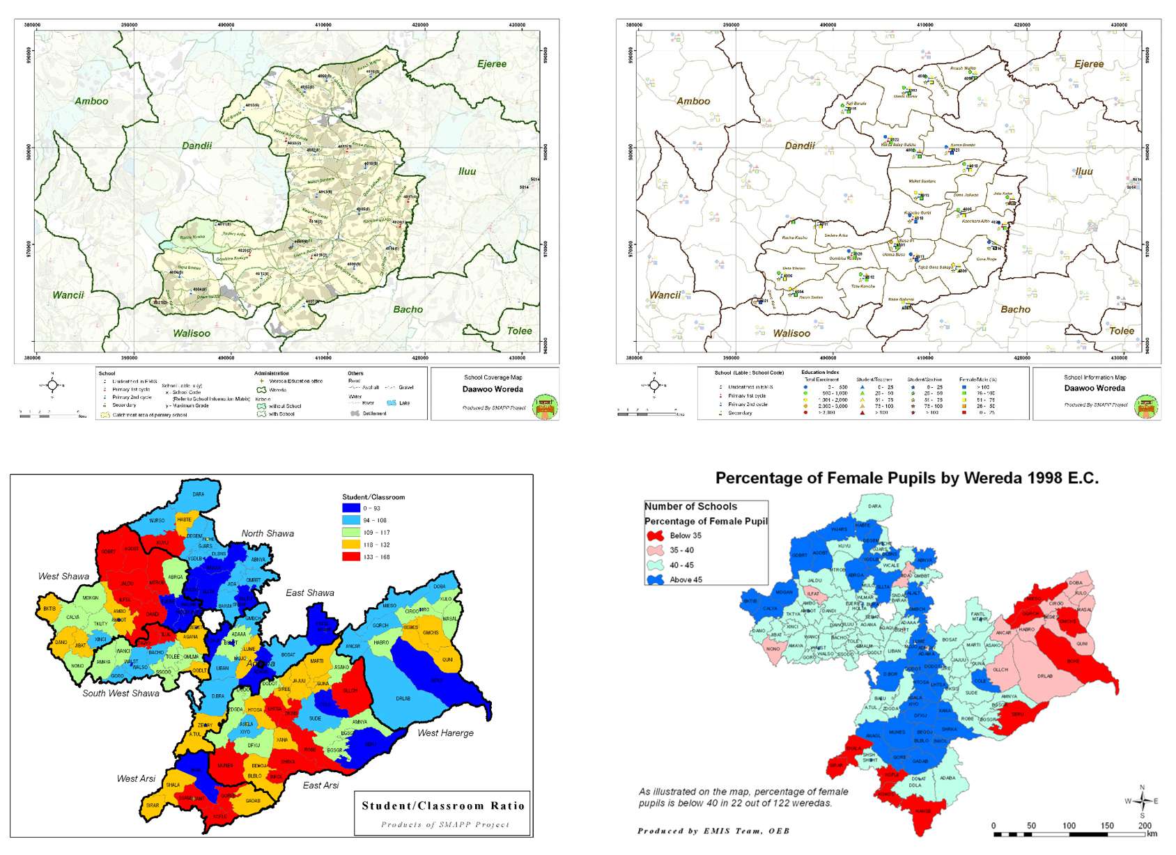 School Mapping and Micro-planning