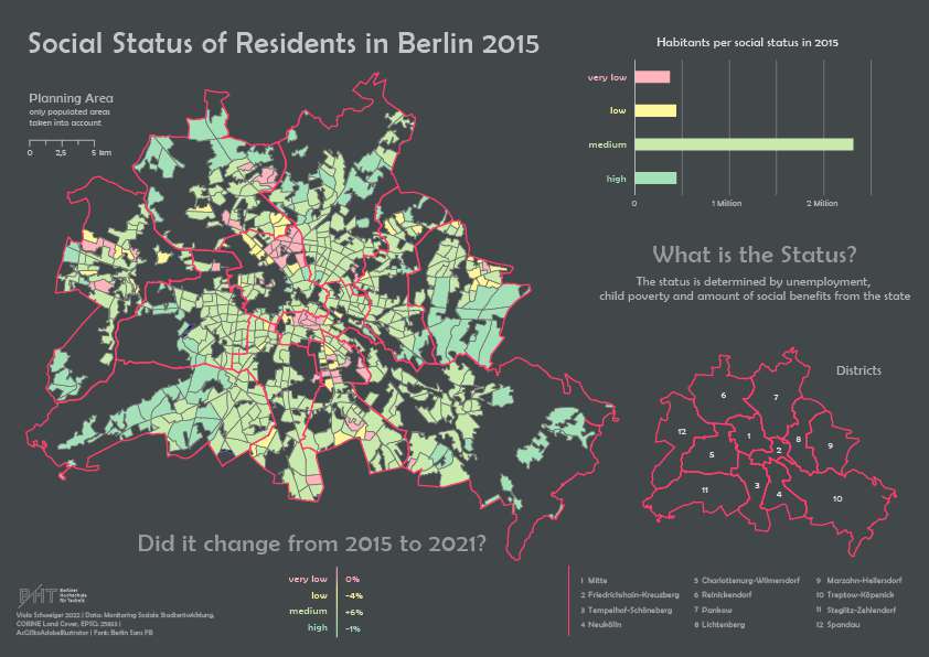 Dasymetric Choropleth | Berlin Social