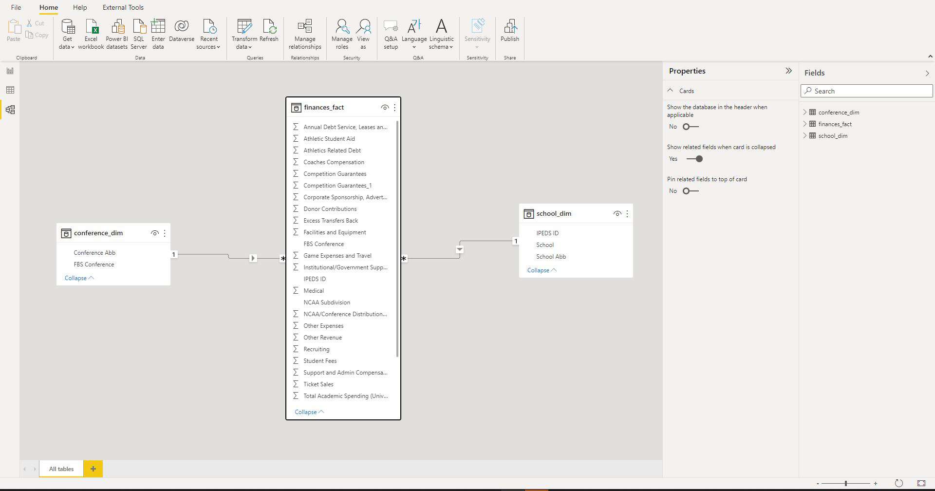 Simple data Model BI