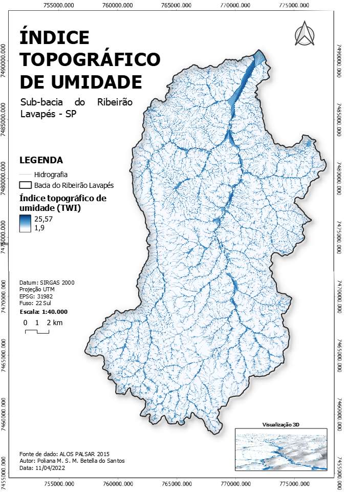 Topographic wetness index