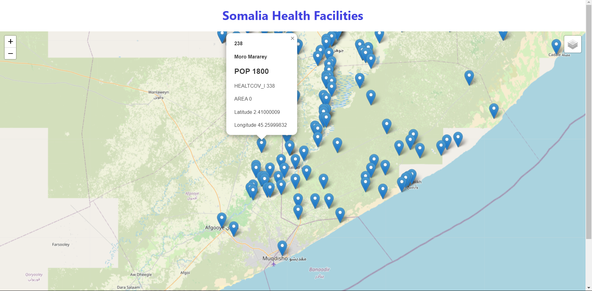 Somalia Health Facilities