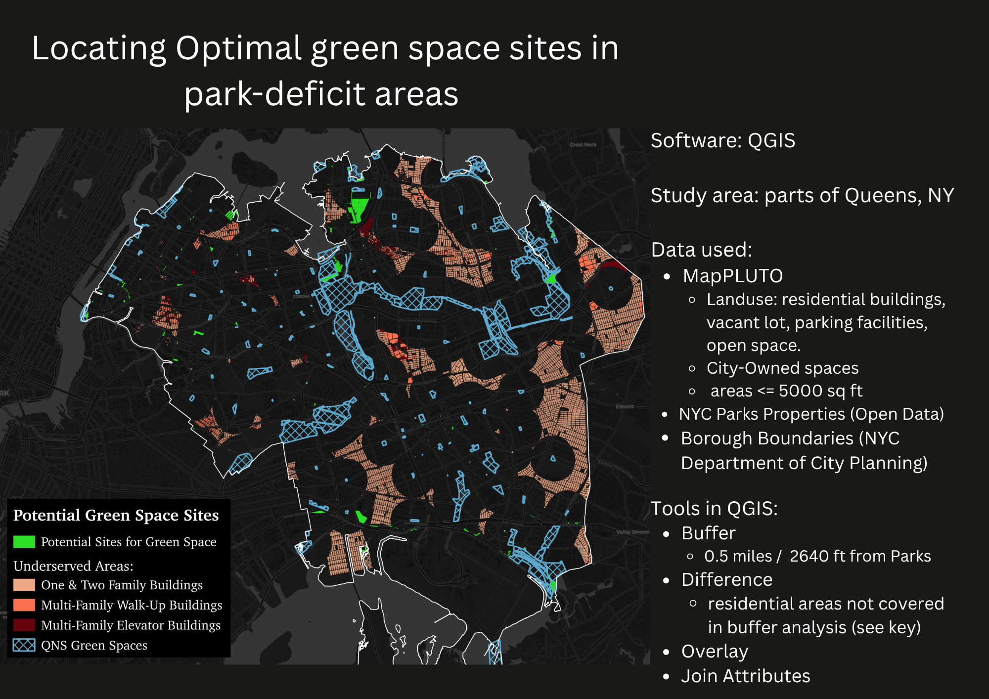 Green Space Sites in Park-Deficit Areas 
