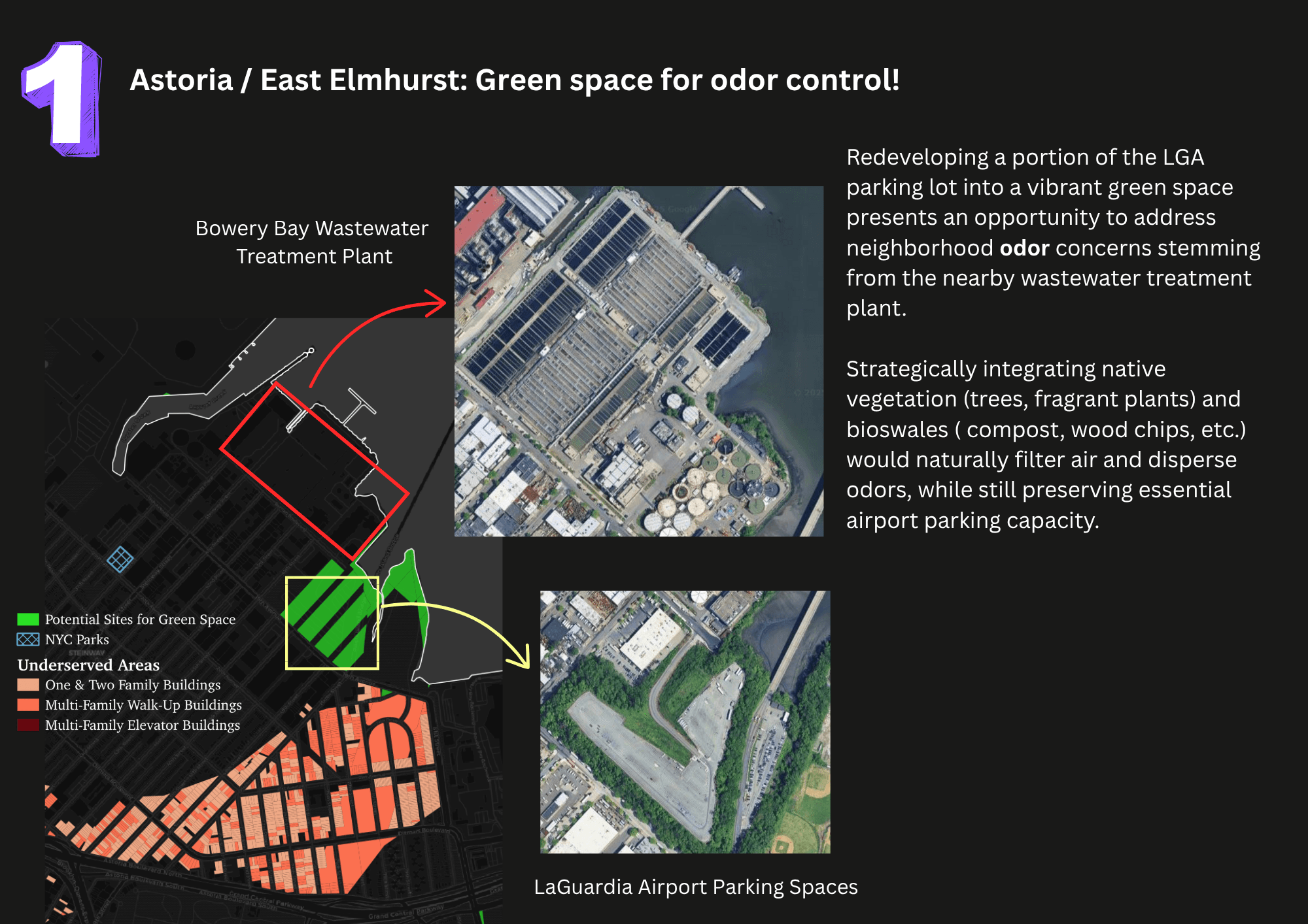 Green Space Sites in Park-Deficit Areas 