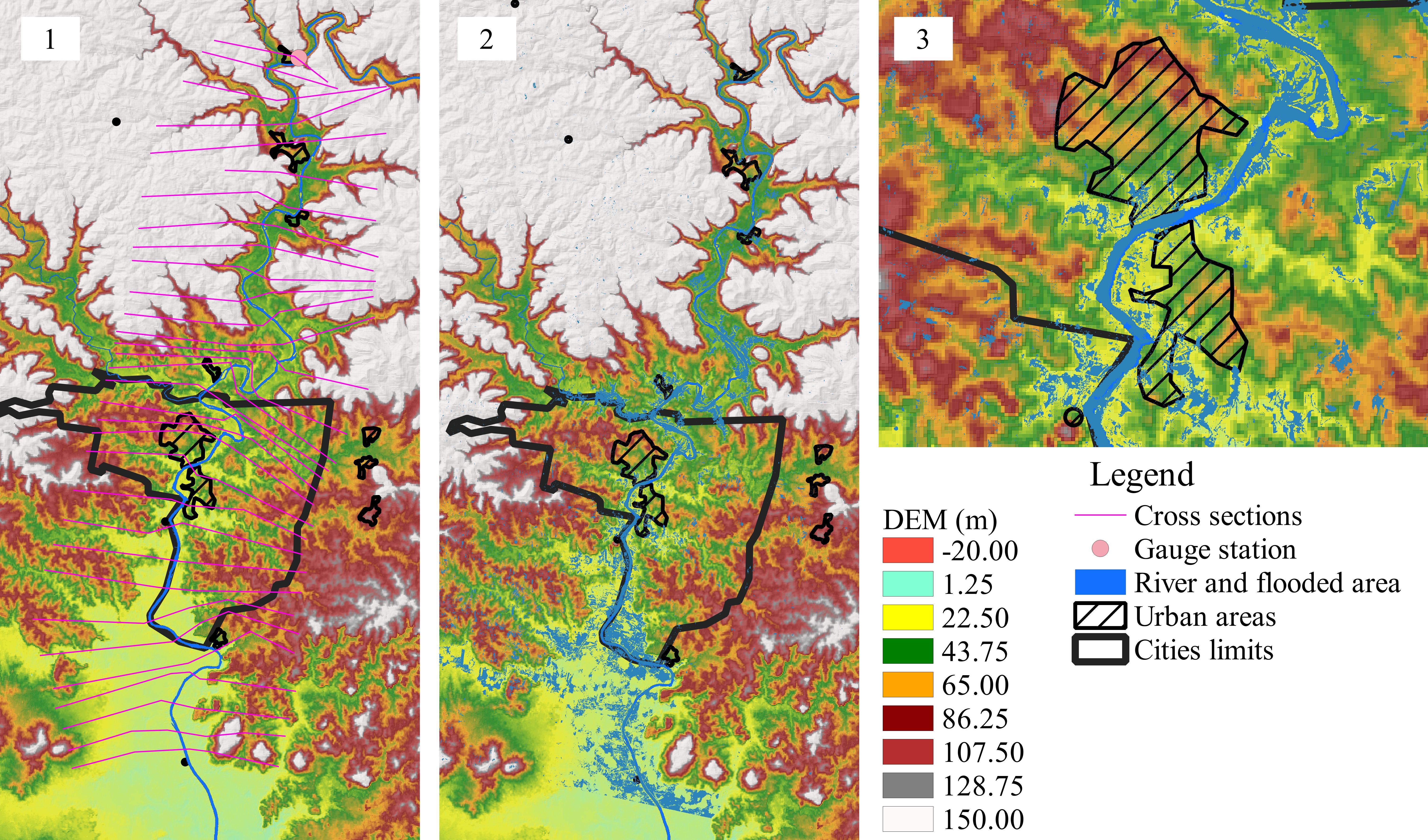 Pre-processing for HEC-RAS simulation