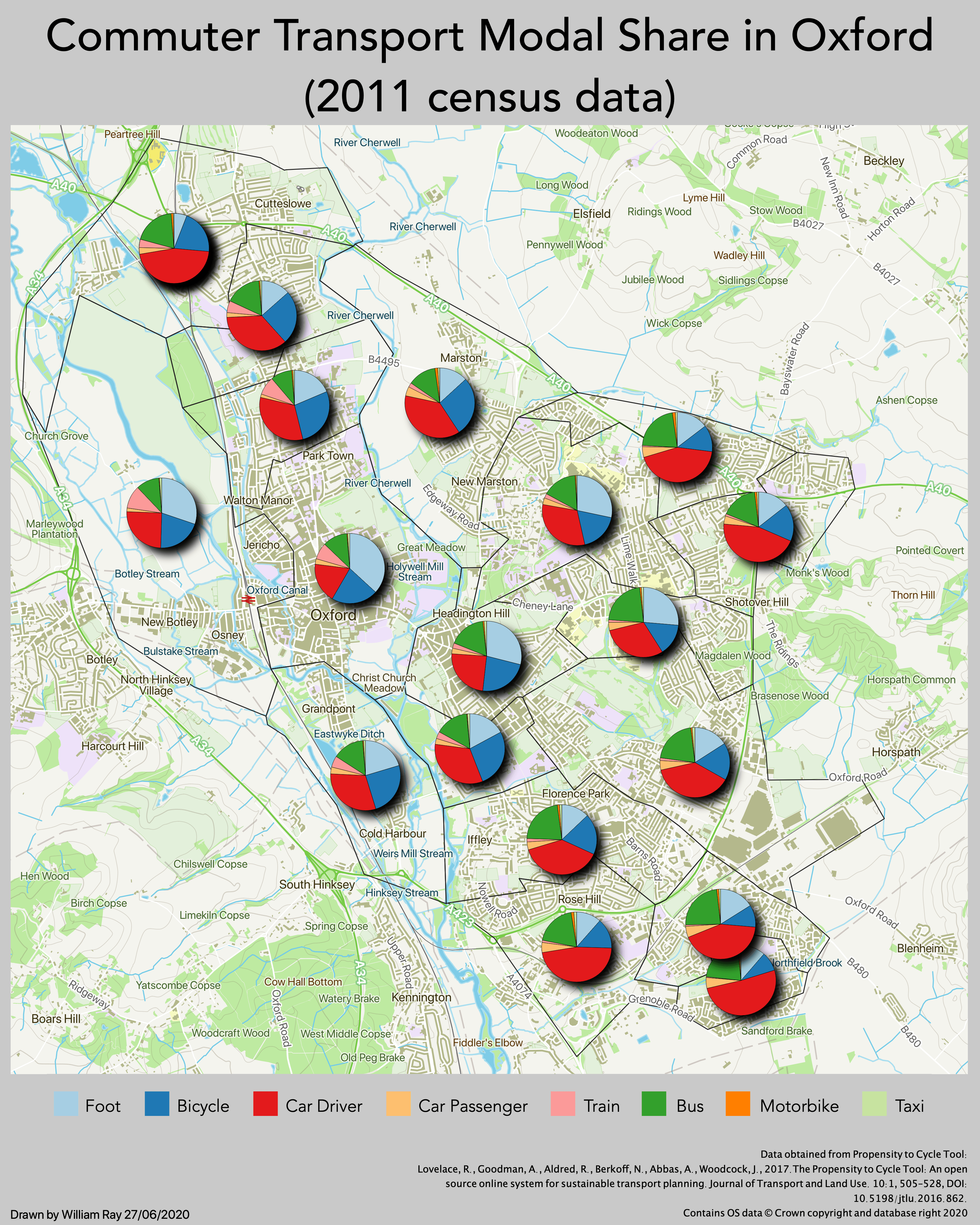 Commuter Modal Share in Oxford