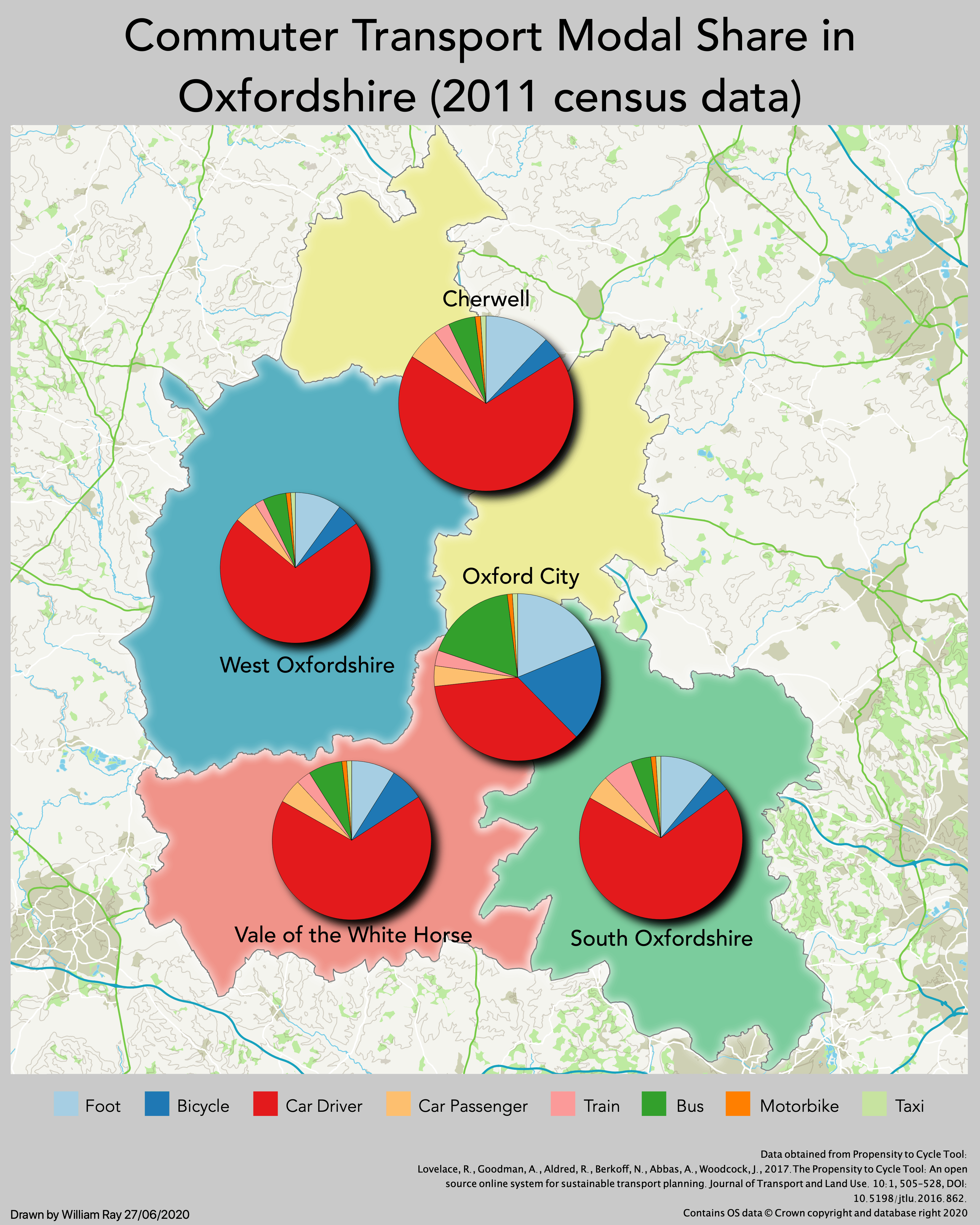 Commuter Modal Share in Oxfordshire