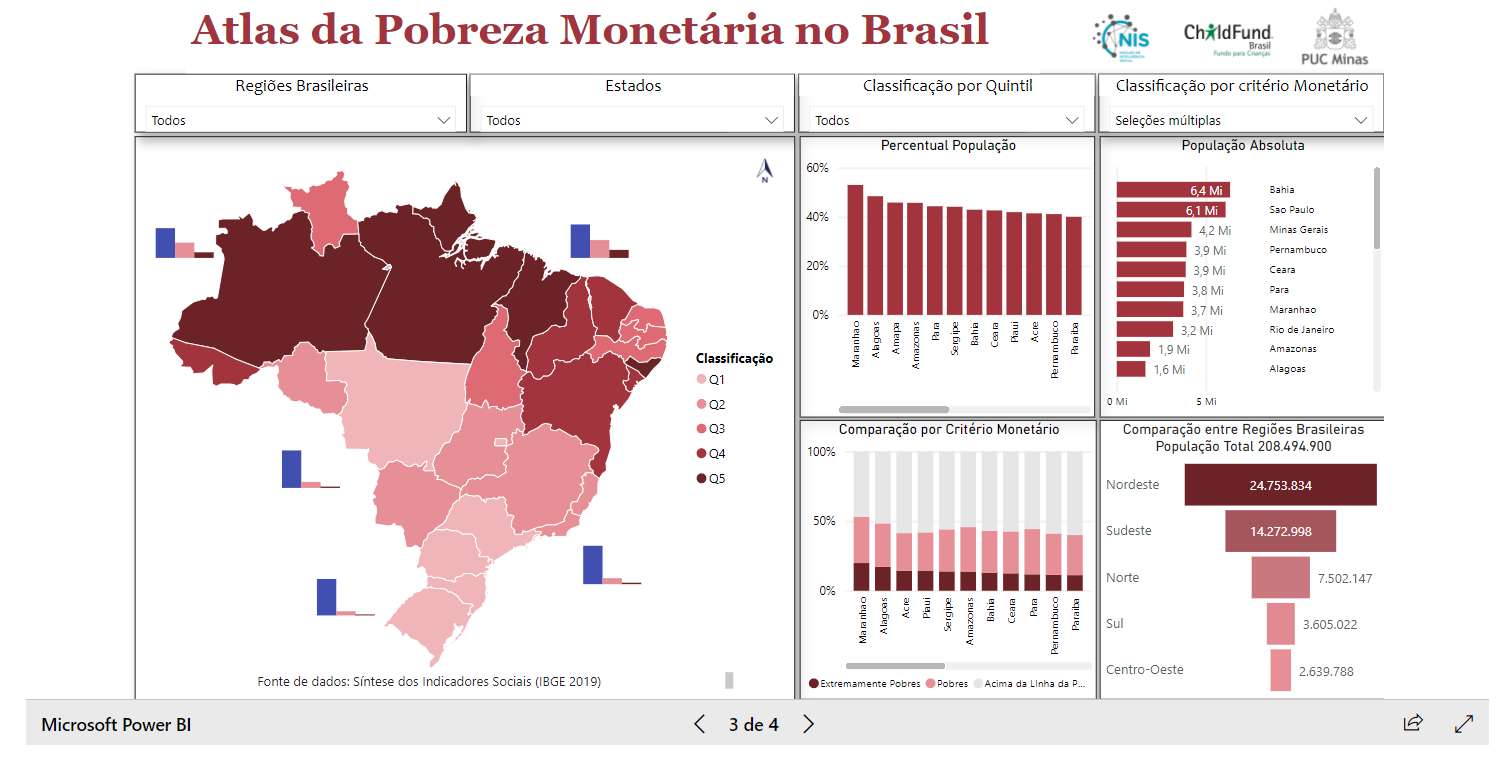 Monetary Poverty