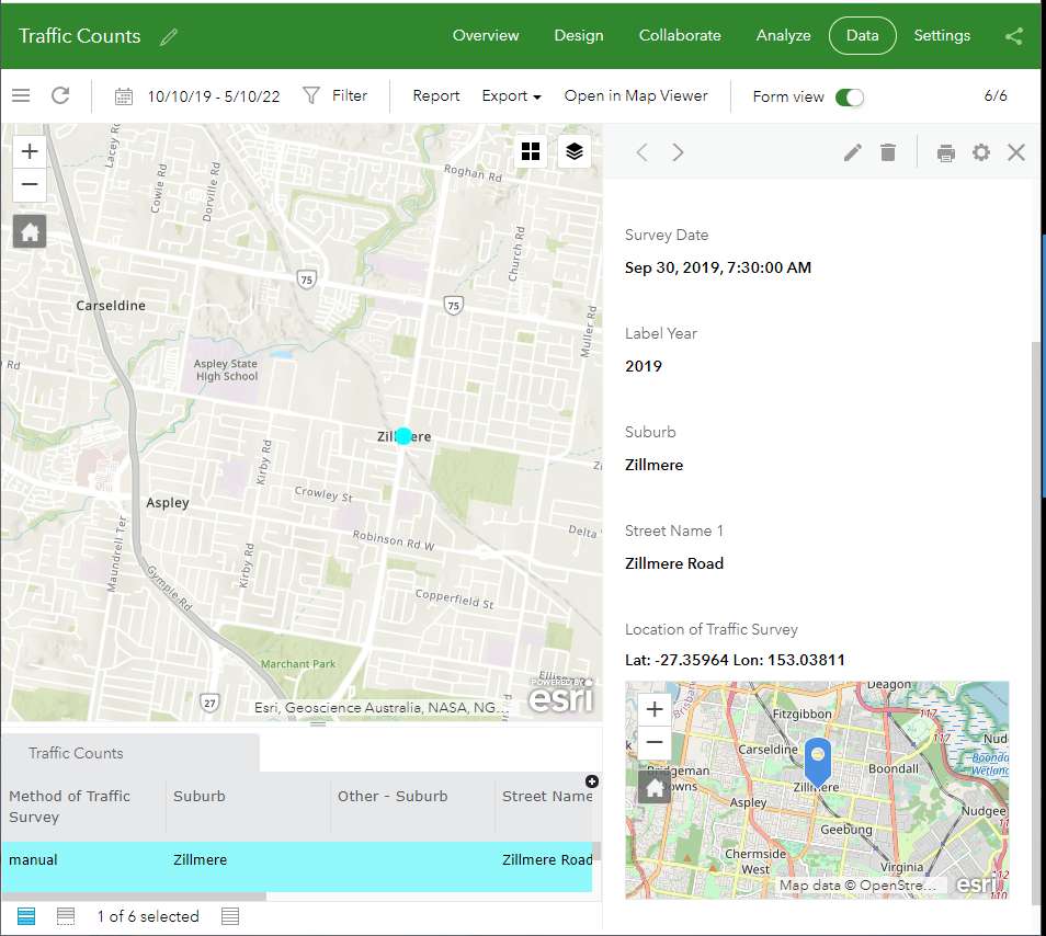 Traffic Counts Data Point collections