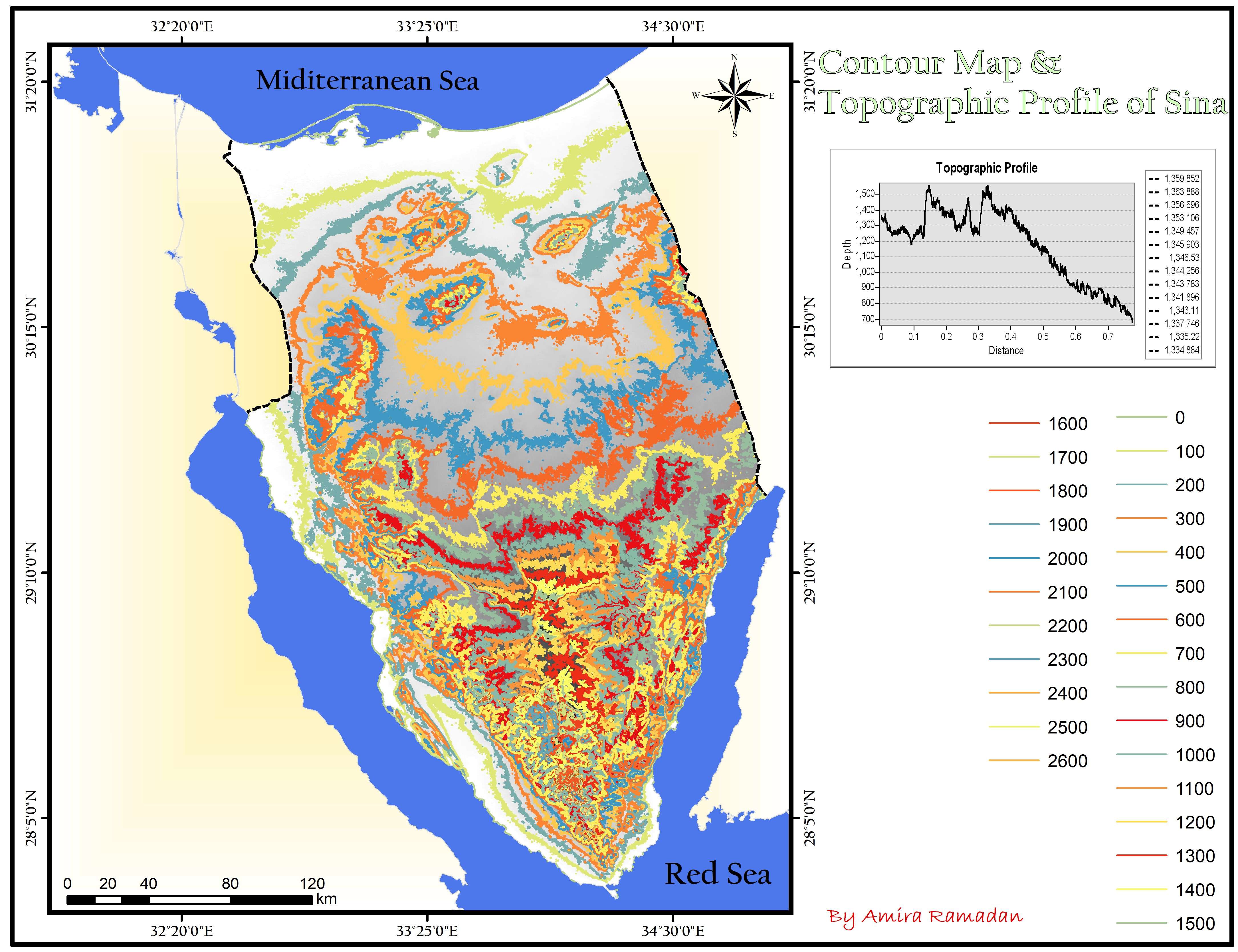 Contour Map and Topographic Profile