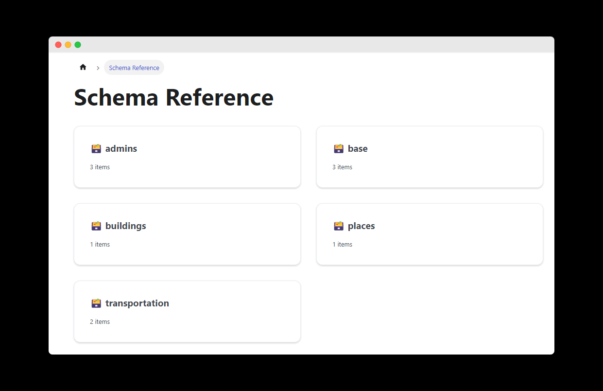 Overture Maps Foundation Schema Reference