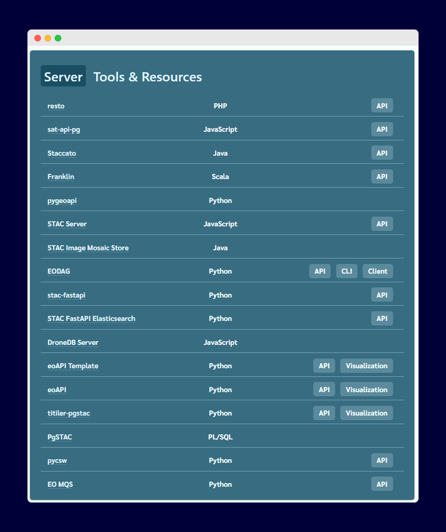 Server side STAC software tools