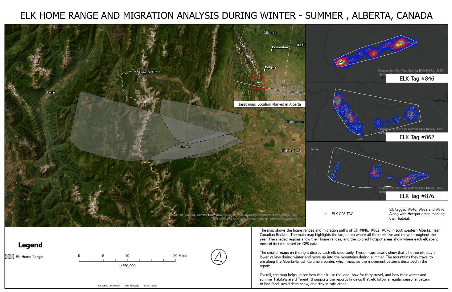 Elk Home Range and Migration analysis