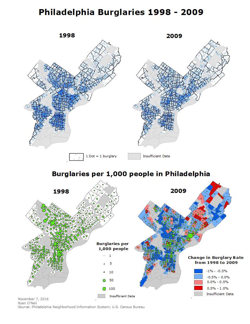 Philadelphia Burglaries 1998-2009