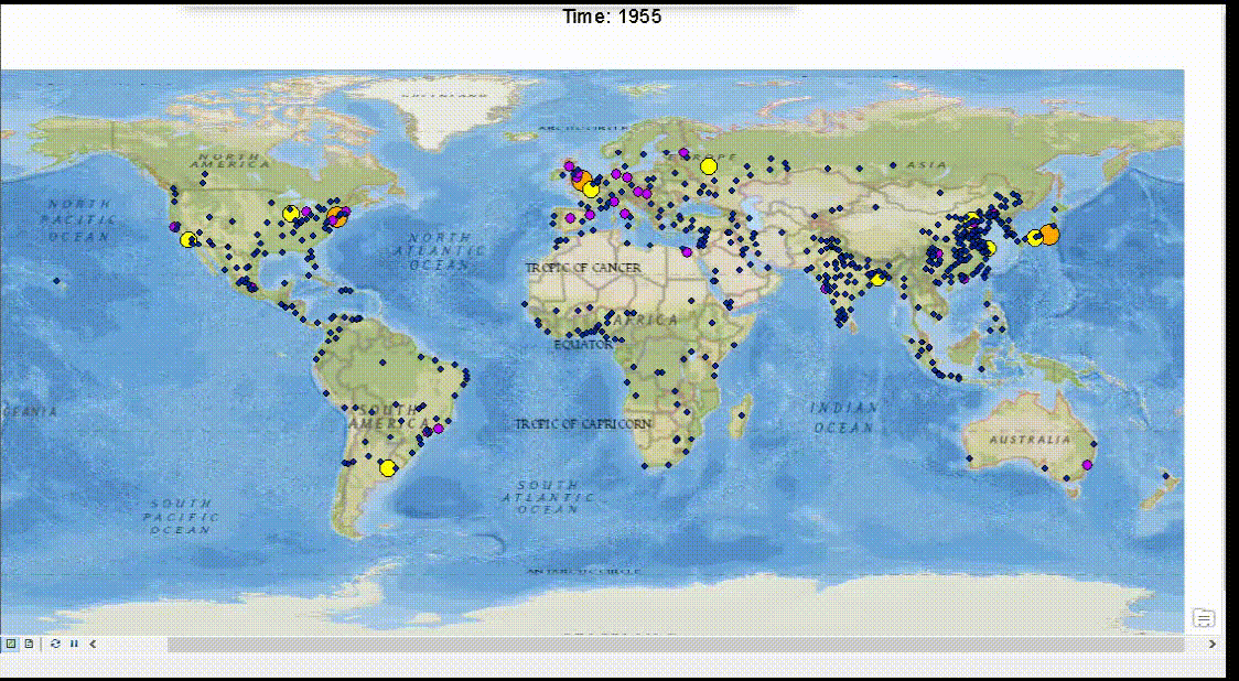 Major Cities Population (1950 to 2030)